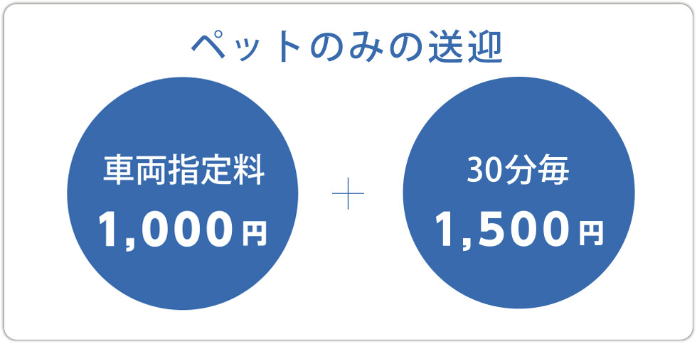 ペットのみの送迎、車両指定料800円+30分毎1500円