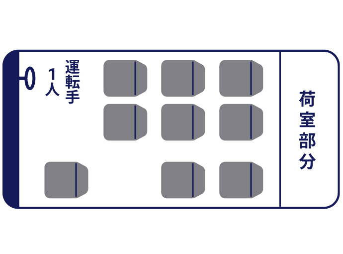 車内仕様